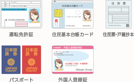 運転免許証/住民基本台帳カード/住民票・戸籍抄本/パスポート/外国人登録書