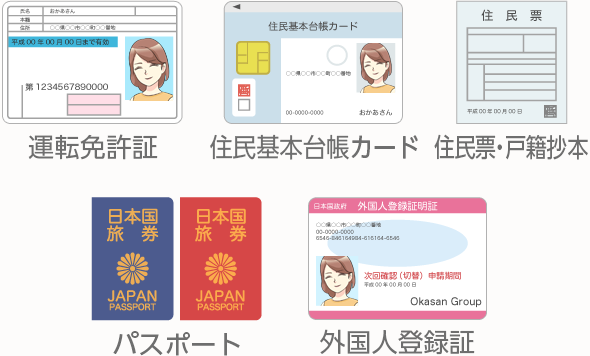 運転免許証/住民基本台帳カード/住民票・戸籍抄本/パスポート/外国人登録書